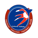 Mbabane Swallows Football Club